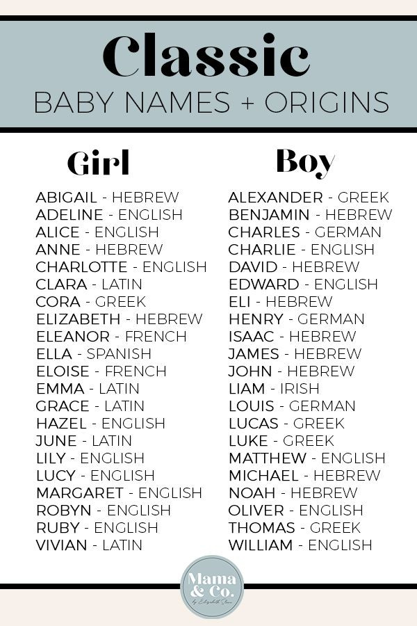 Old Fashion Baby Boy Names
 Classic Baby Names & Their Origins