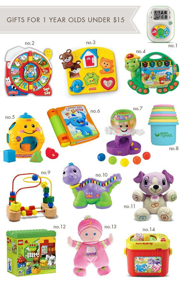 One Year Old Birthday Gifts
 Gifts for 1 Year Olds A great list