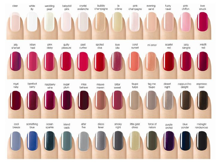 Top 22 Opi Nail Colors Chart Home, Family, Style and Art Ideas