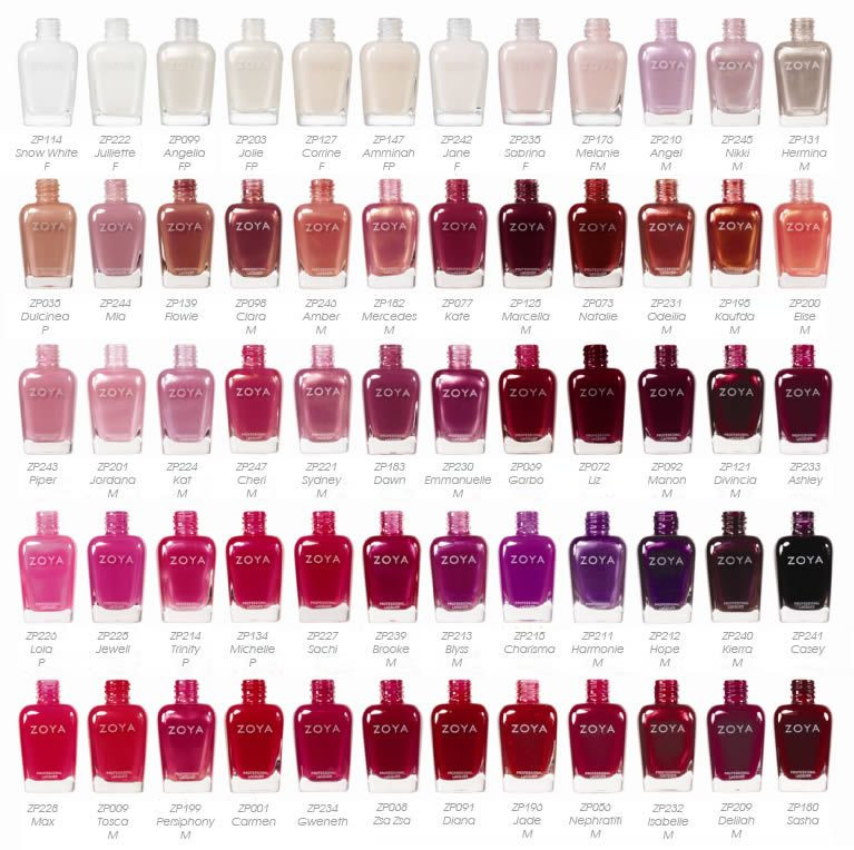 Top 22 Opi Nail Colors Chart Home, Family, Style and Art Ideas