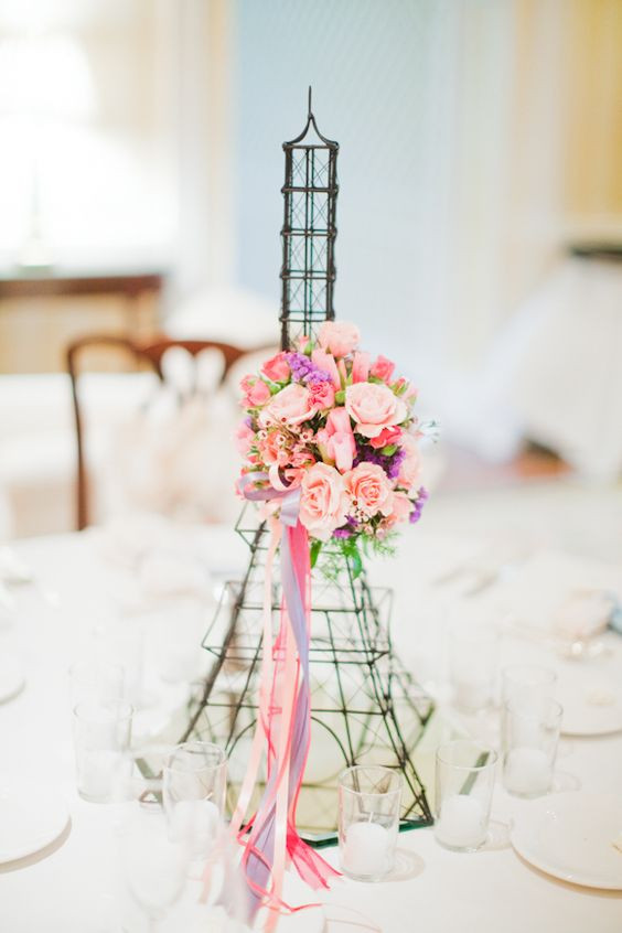 Paris Themed Wedding Decorations
 Party like a French Diva How to Plan a Fabulous Paris