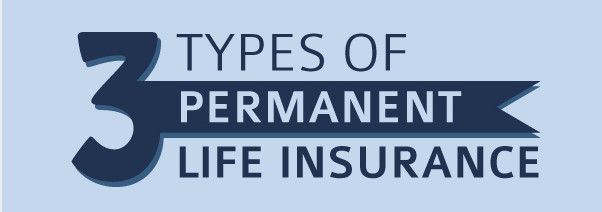 Permanent Life Insurance Quote
 The Types of Permanent Life Insurance
