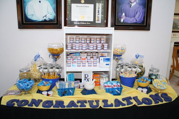 Pharmacy School Graduation Party Ideas
 Pharmacy Grad Party Sweet Boutique Candy Buffet