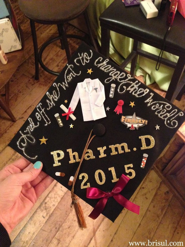Pharmacy School Graduation Party Ideas
 Pin by Abigail Wright on School Work and Research