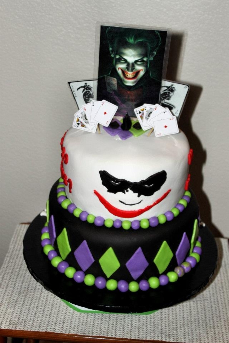 Photo Birthday Cake
 Joker Themed Birthday Cake CakeCentral
