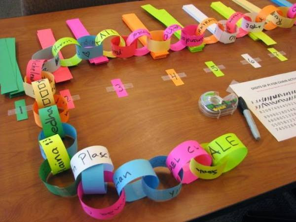 Pi Day Craft Ideas
 Fun Ideas for Celebrating Pi Day in the Classroom – Lesson