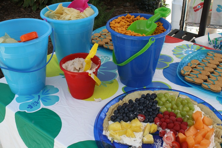 Pool Party Ideas For Food
 Pool party food more bucket ideas