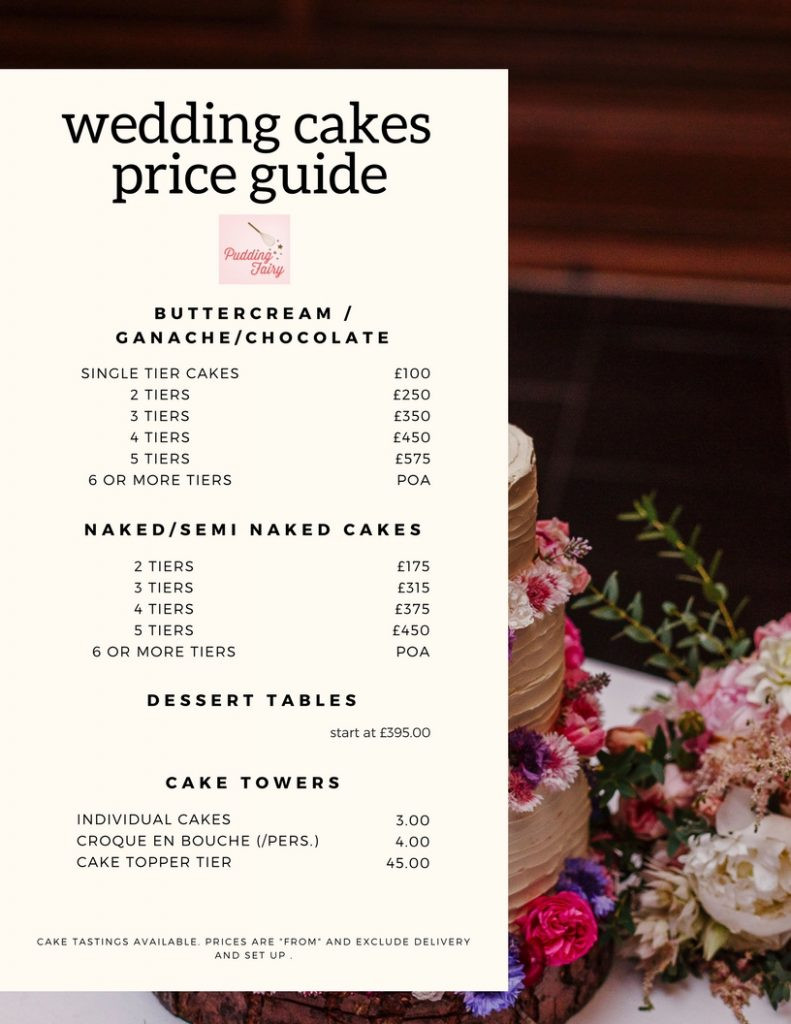 Price Of Wedding Cakes
 How much is your wedding cake going to cost Pudding Fairy