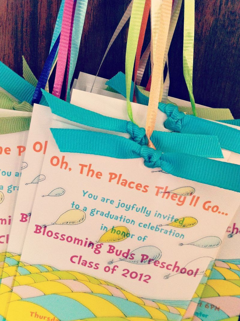 Project Graduation Party Ideas
 Oh The Places You ll Go DIY Balloon Invitations