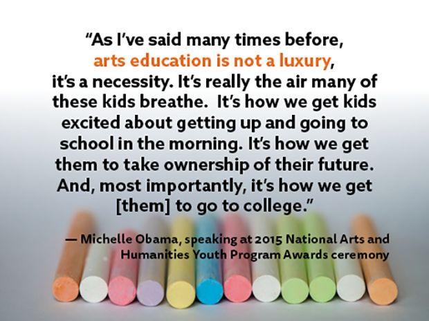 Quotes About Art Education
 Notable Quotable More From First Lady Michelle Obama on