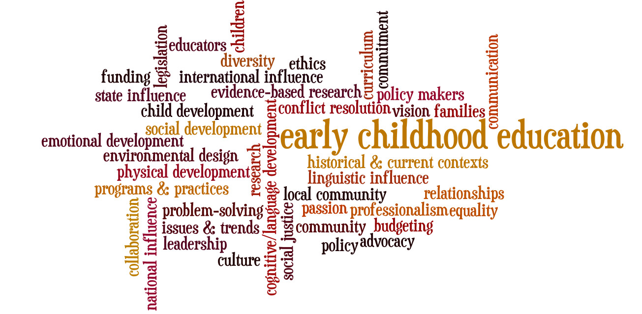 Quotes About Early Childhood Education
 Early Childhood Education Awareness