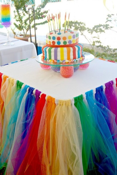Rainbow Birthday Party Ideas
 60 Cute Rainbow Birthday Party Ideas – Pink Lover