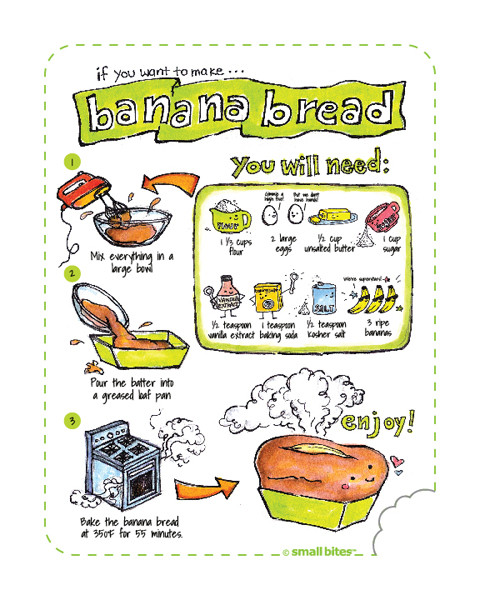 Recipes For Kids
 Small Bites Art Banana Bread Illustrated Recipe Kitchen