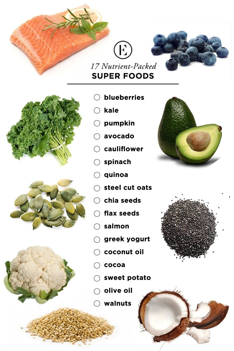 Recipes For Low Cholesterol Diets
 17 Super Foods Everyone Should Be Eating