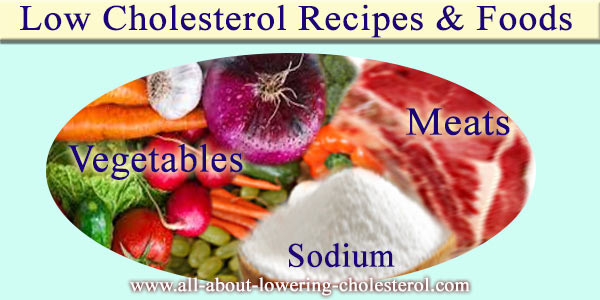 Recipes For Low Cholesterol Diets
 Low Cholesterol Recipes