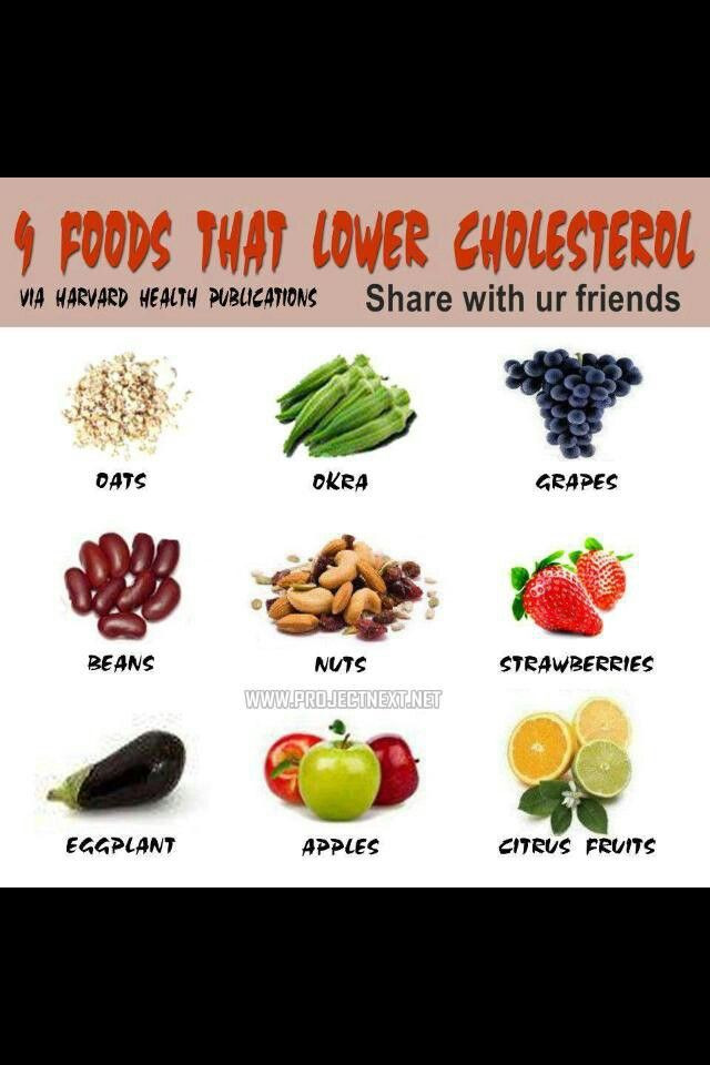 Recipes For Low Cholesterol Diets
 lower cholesterol