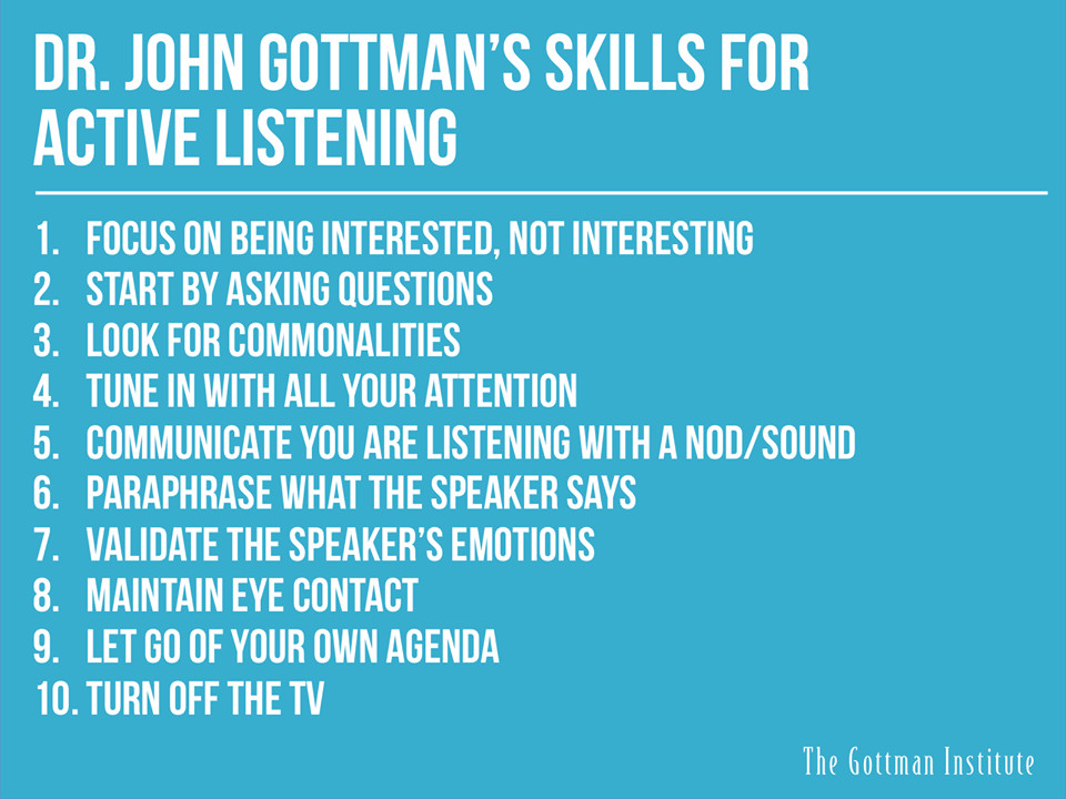 Relationship Communication Quotes
 Active listening More great Gottman strategies for