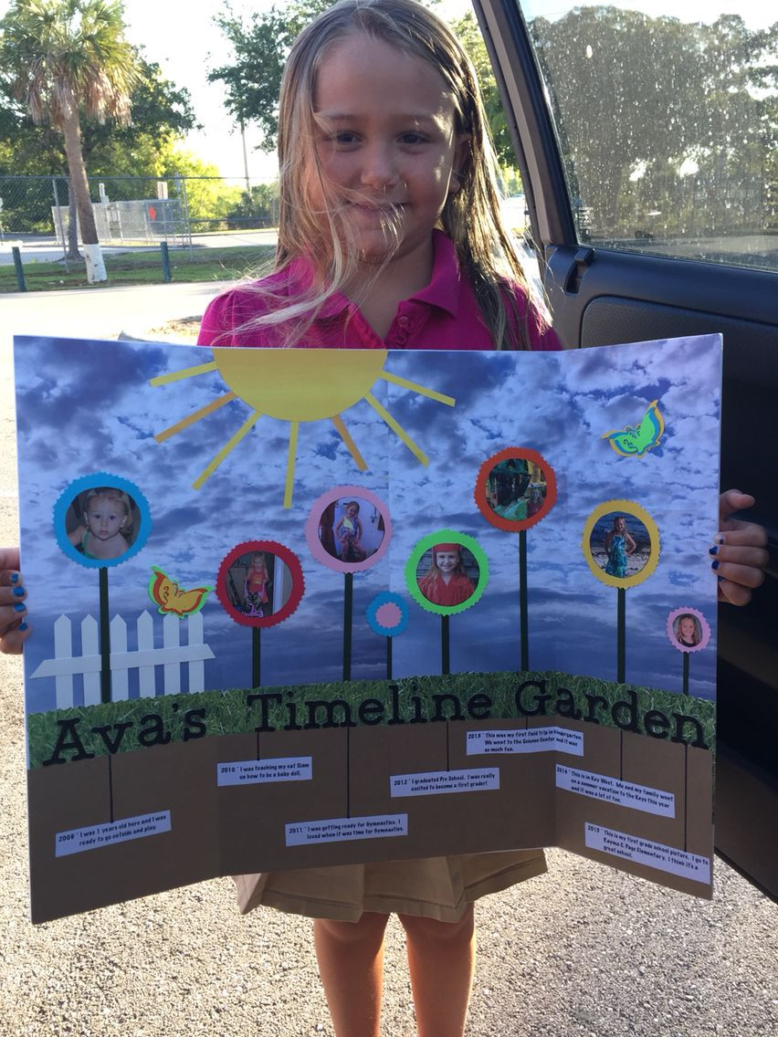 School Project Ideas For Kids
 Ava s timeline garden 1st grade timeline project