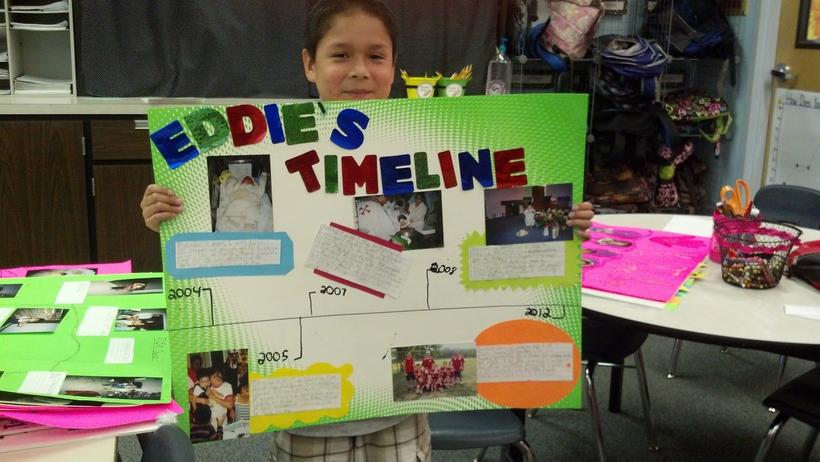 School Project Ideas For Kids
 Elementary School Timeline Projects