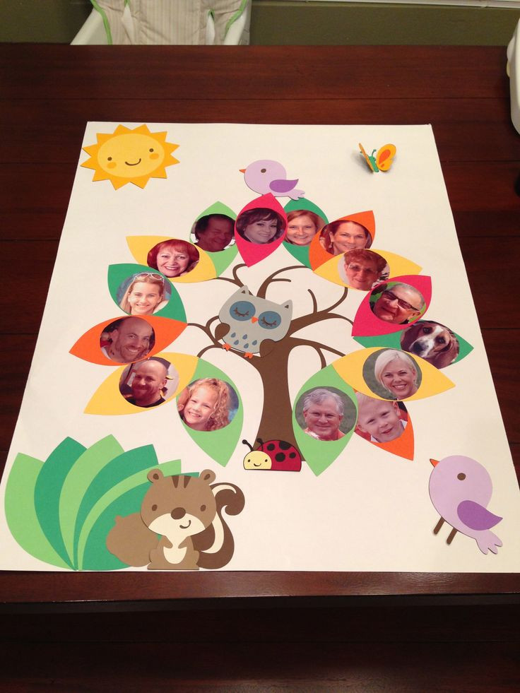 School Project Ideas For Kids
 Family Tree Project kids Pinterest