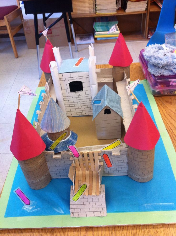 School Project Ideas For Kids
 art pro s ideias Castle project