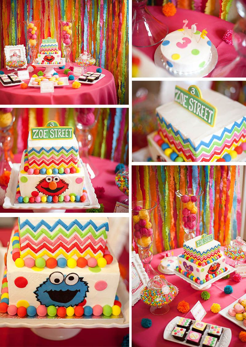 Sesame Street Birthday Party Decorations
 Sesame street birthday party ideas for Children s parties