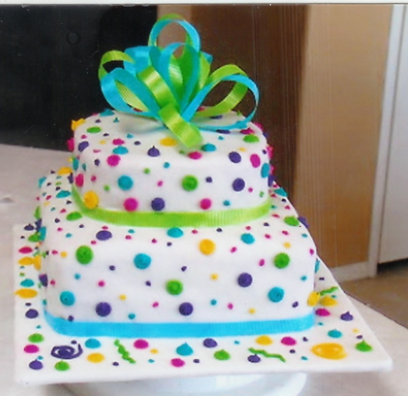 Simple Birthday Cake Decorating Ideas
 Birthday Cake Decorating Cake Decorating