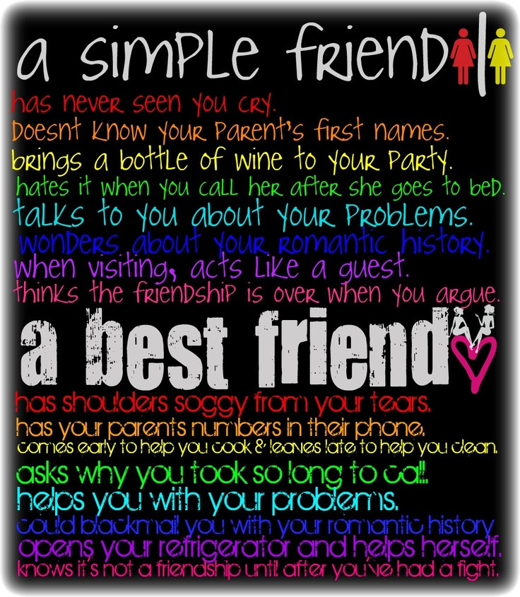 Simple Friendship Quotes
 Simple Best Friend Quotes QuotesGram
