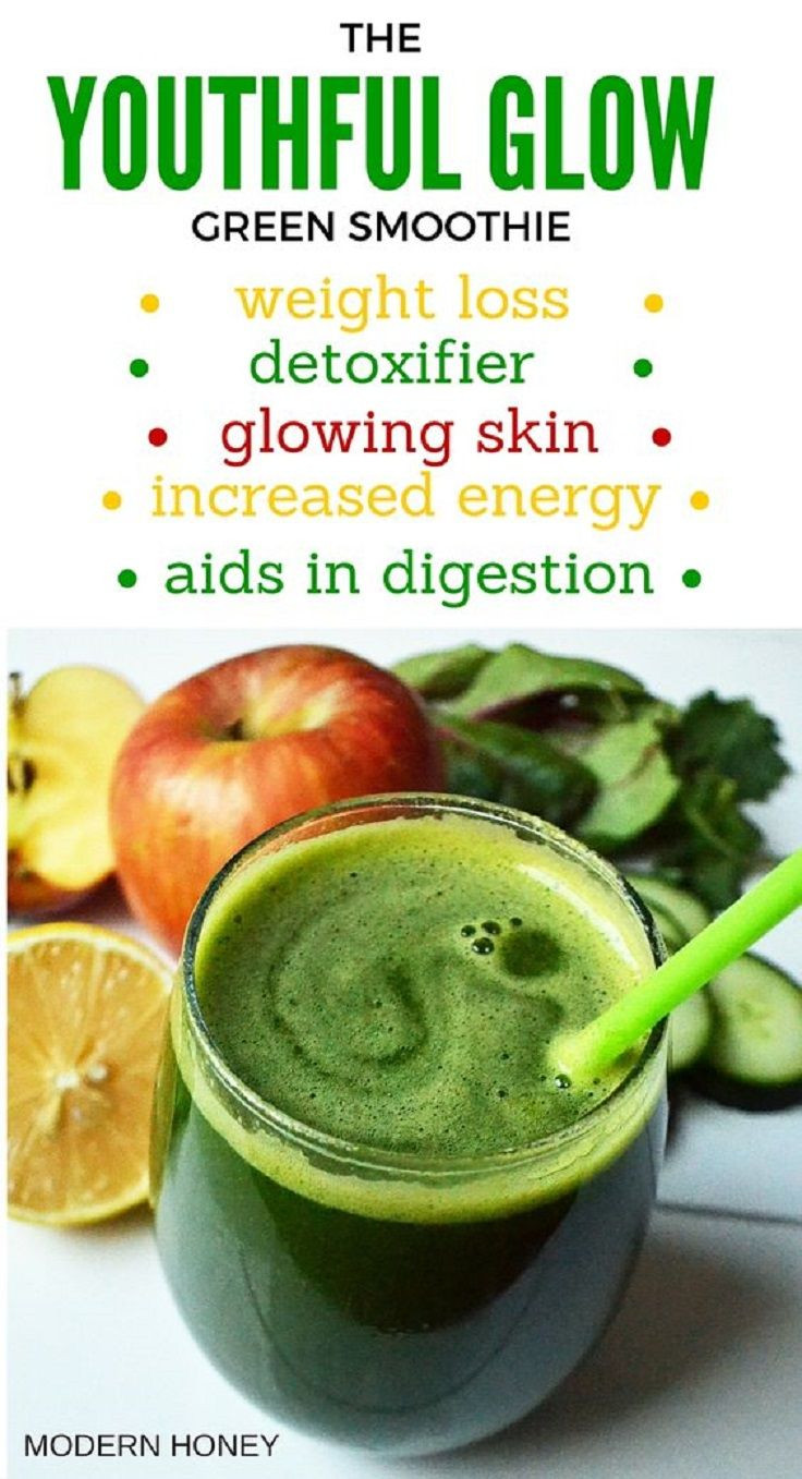 Smoothie Recipes For Weight Loss And Energy
 Youthful Glow Green Smoothie 12 Clear Skin Water and