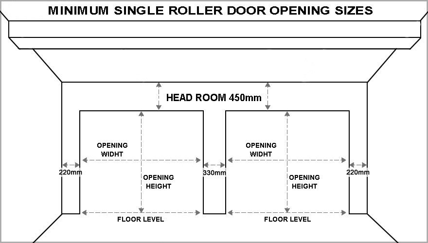 Standard Garage Door Size
 Door Width & Double Garage Dimensions With e Door Sc 1
