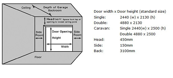 Standard Garage Door Size
 Standard Garage Door Sizes – Find The Ideal size