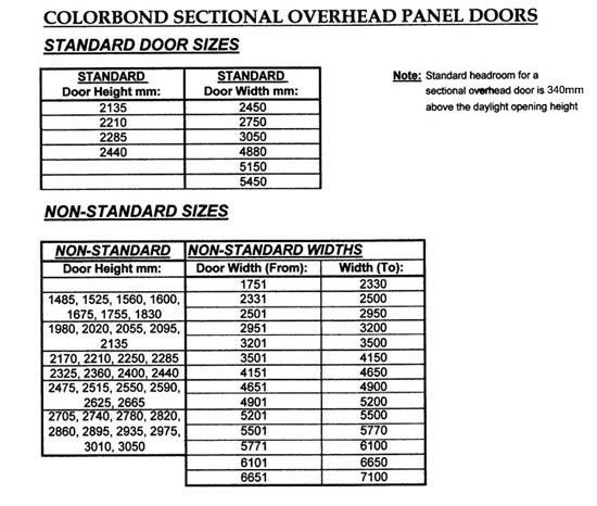 Standard Garage Door Size
 Door Standard & IDC Garage Door Standard Extension