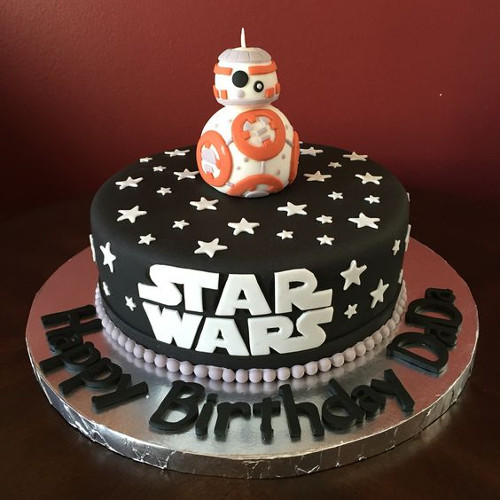 Star Wars Birthday Cake Decorations
 Birthday Cake Ideas & Recipes – Everything You