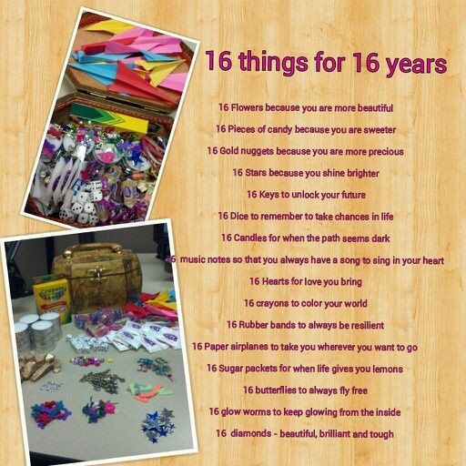 Sweet Sixteen Gift Ideas For Girls
 Image result for 16 Girl Birthday Gift Ideas