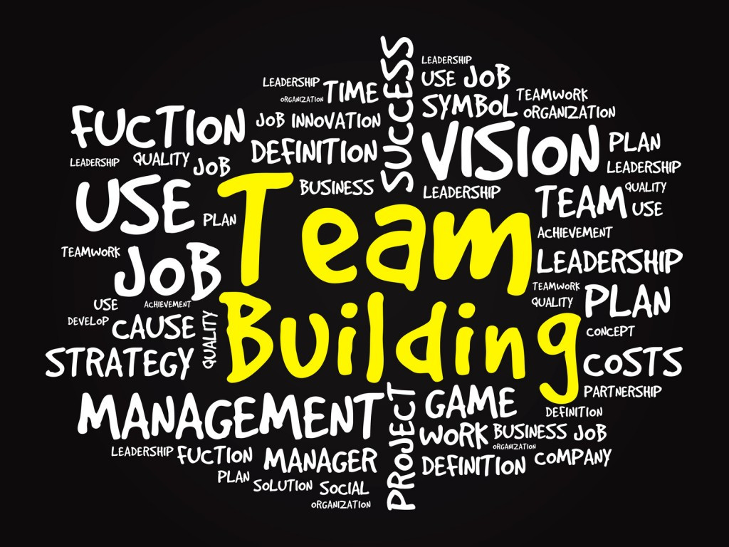 Team Building Motivational Quotes
 Team Building Quotes For Employees QuotesGram