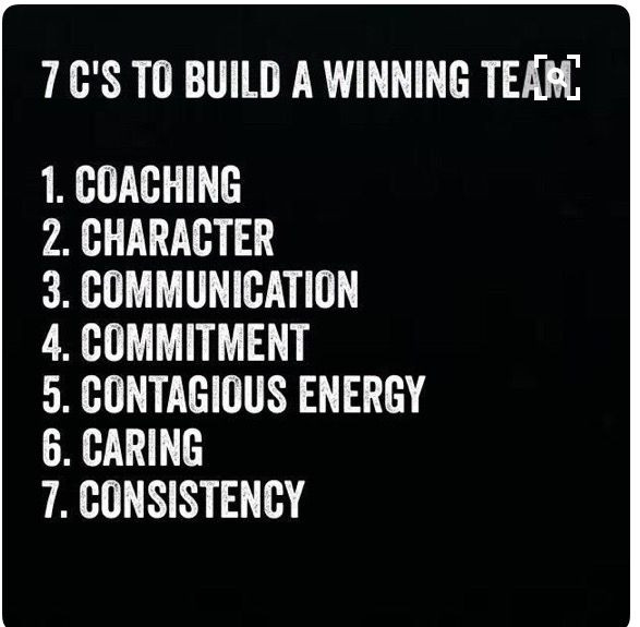 Team Building Motivational Quotes
 Great advice for building your team