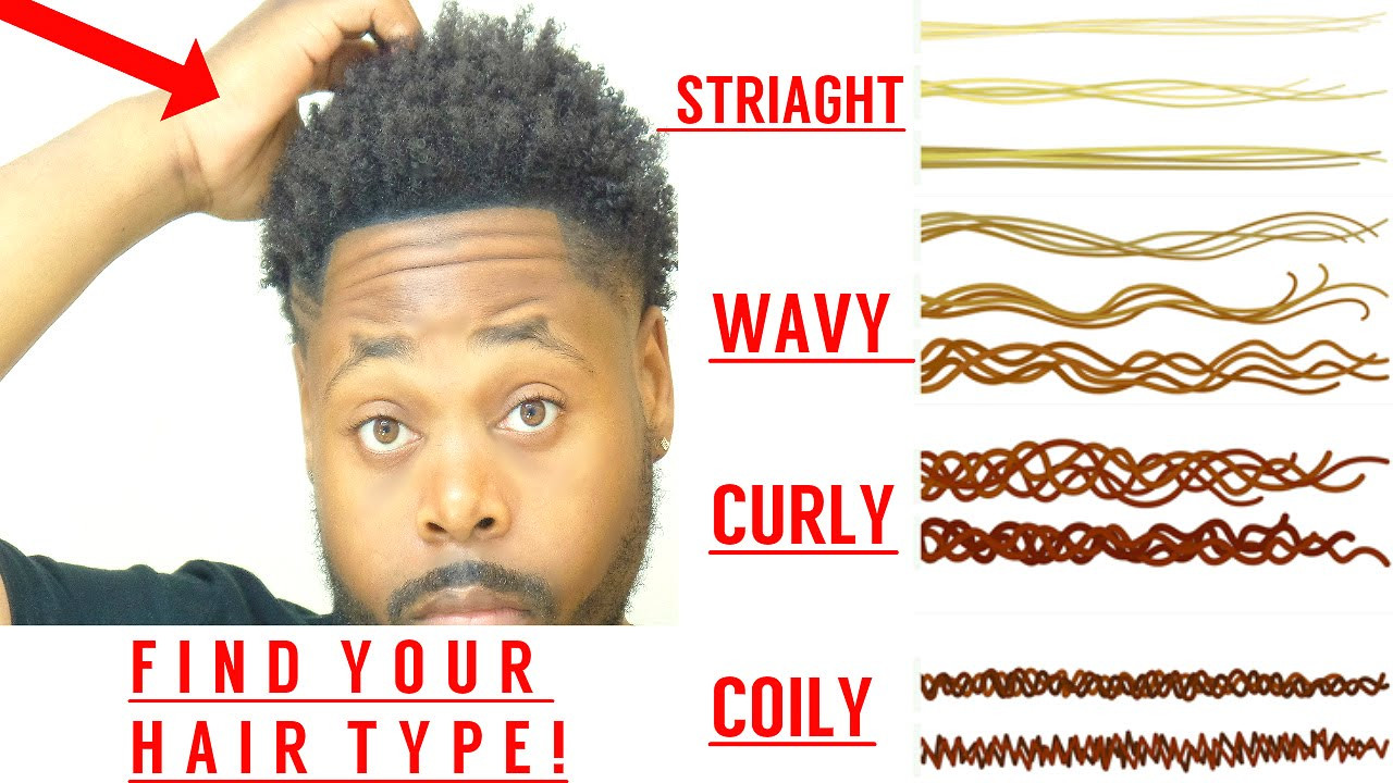 Types Of Mens Hairstyle
 What Is Your Curly Hair Type