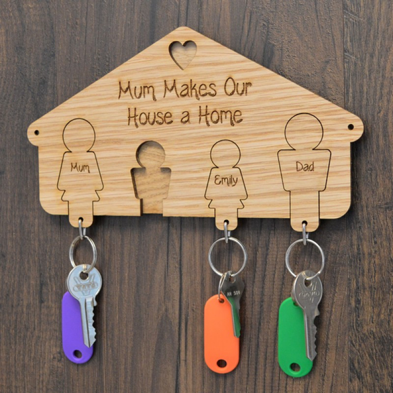 Unique Mother'S Day Gift Ideas
 Wall Mounted People Shaped Keyring Hanger Mothers Day