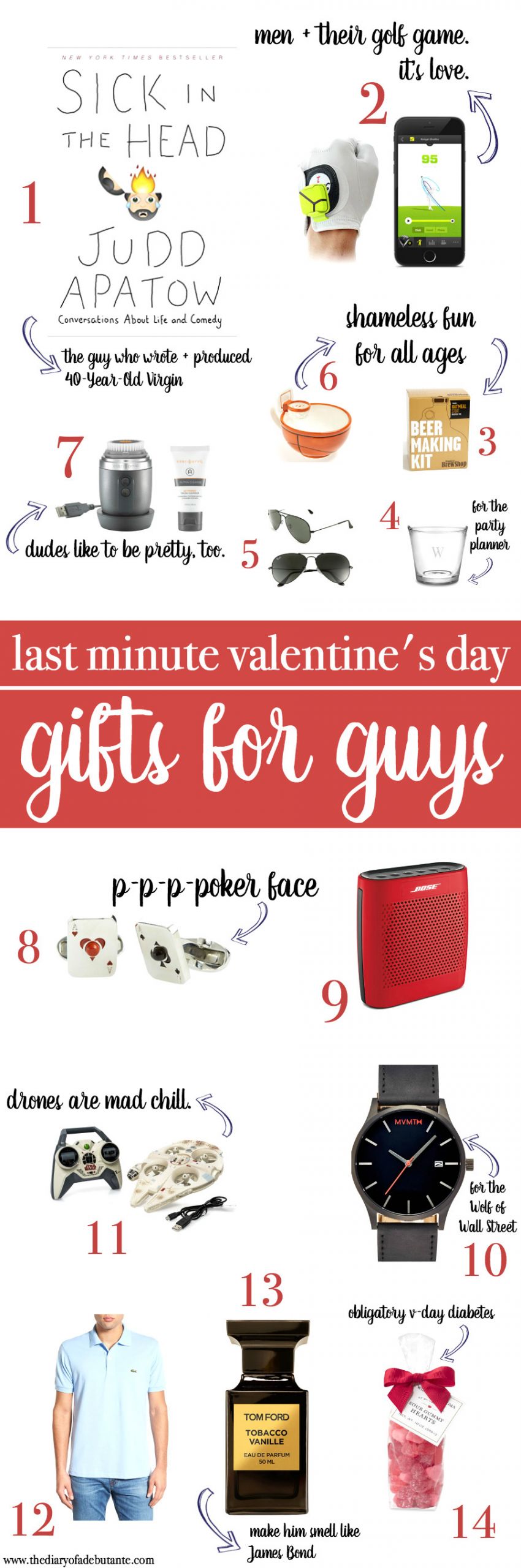 Valentines Day Gift Ideas For Guys
 Last Minute Gift Ideas for Guys Diary of a Debutante