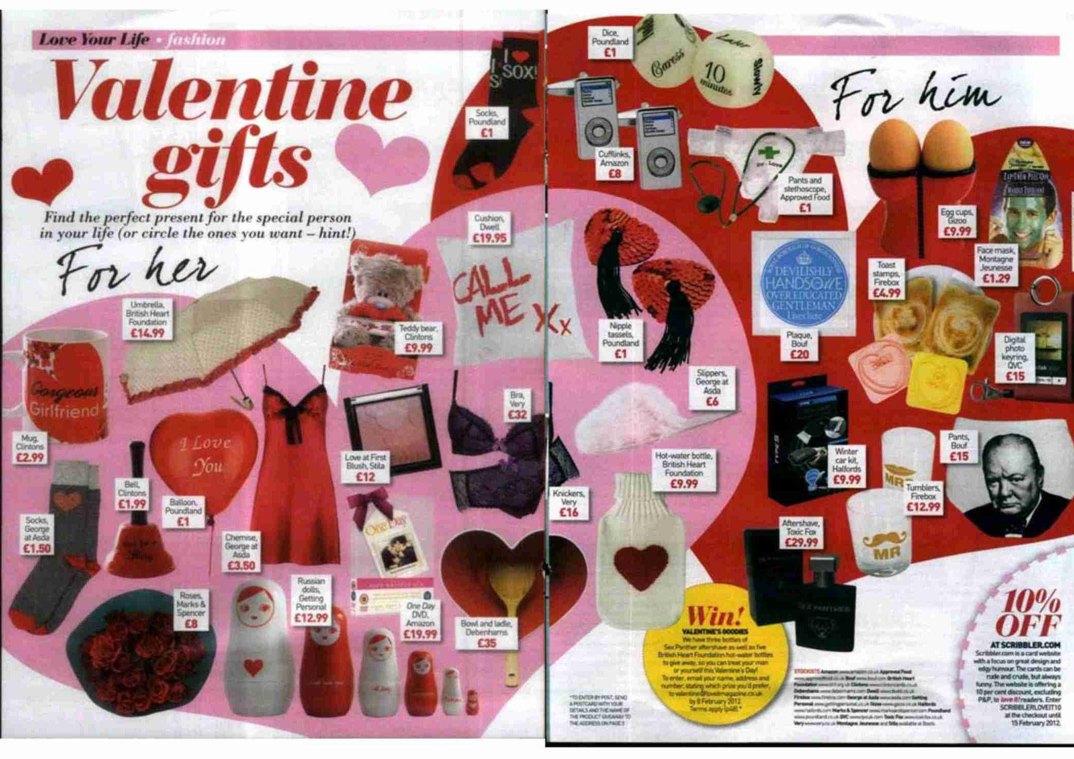 Valentines Guy Gift Ideas
 Valentine Gift Ideas For Men