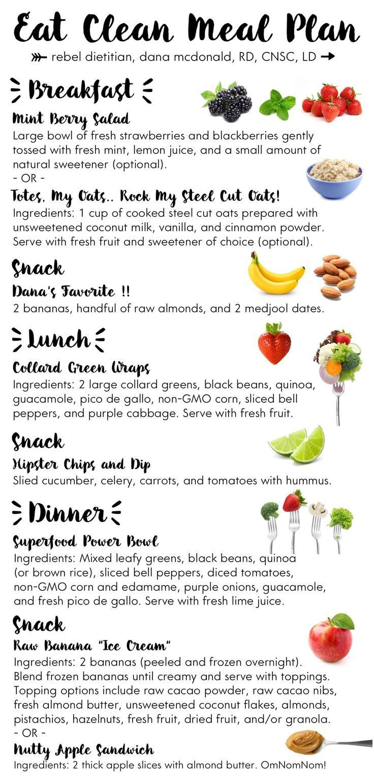 Vegetarian Clean Eating Meal Plan
 Meal Planning