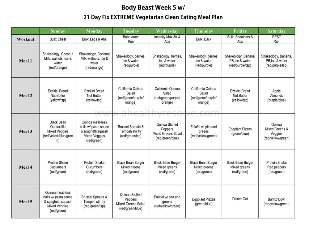 Vegetarian Clean Eating Meal Plan
 Repetition of Affirmations & Body Beast Week 5 Update
