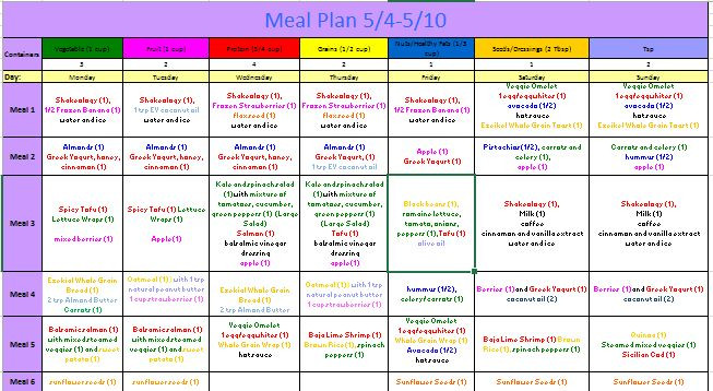Vegetarian Clean Eating Meal Plan
 21 Day Fix Meal Plan fitness weight loss meal plan