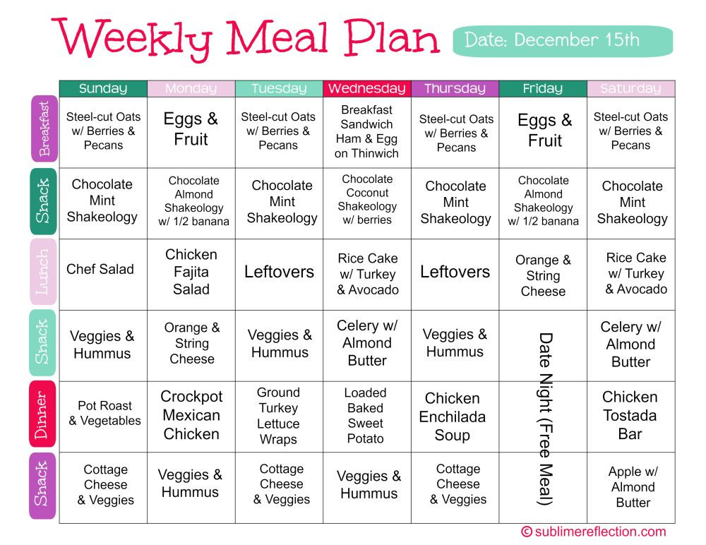 Vegetarian Clean Eating Meal Plan
 Clean Eating Meal Plan 2