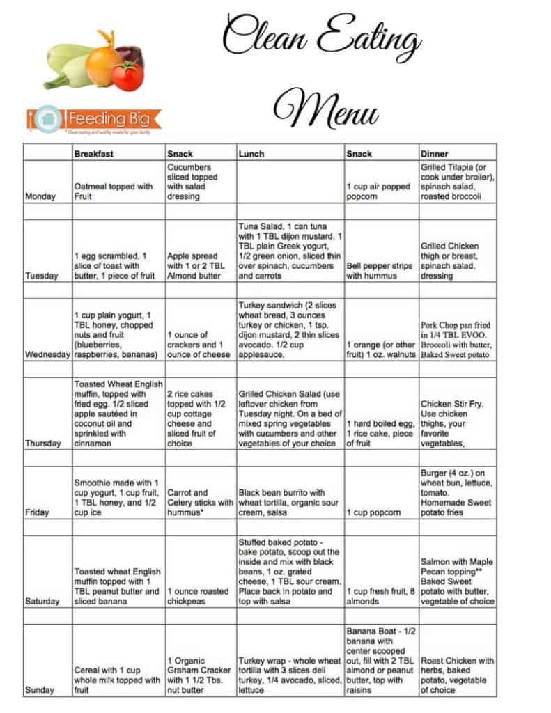 Vegetarian Clean Eating Meal Plan
 Ve arian Weekly Meal Plan ⋆ Homemade for Elle