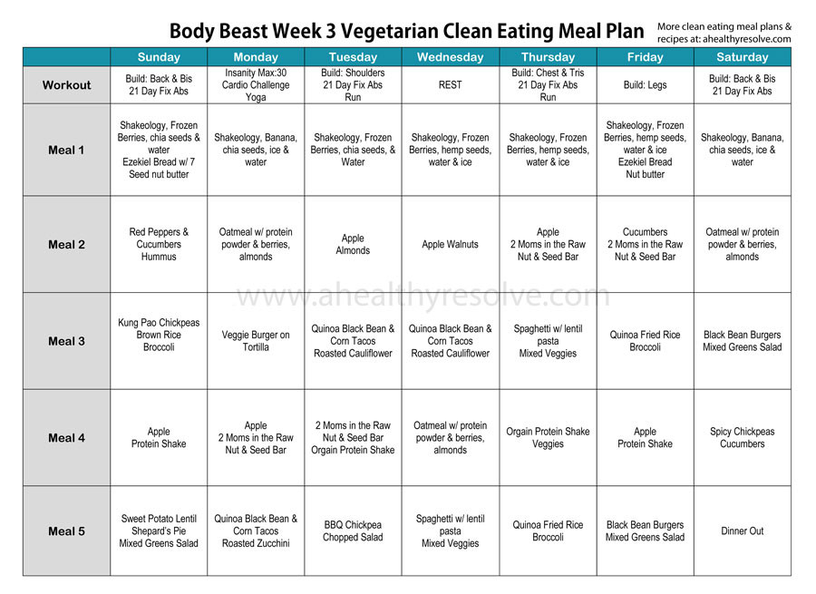 Vegetarian Clean Eating Meal Plan
 Tantrums About Nutrition & Week 3 Body Beast Ve arian
