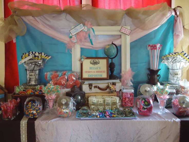 Vintage Graduation Party Ideas
 Vintage Travel theme based on "oh the places you ll go