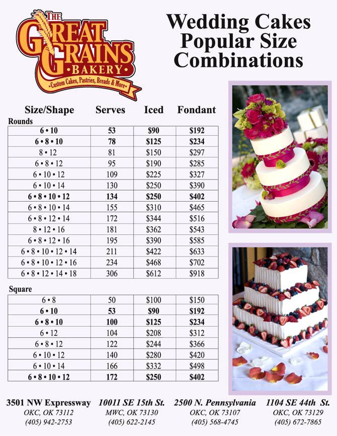 Wedding Cakes With Prices
 Image detail for Wedding Cake Prices in 2019