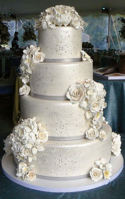 Wedding Cakes With Prices
 Tortas o Pasteles de Boda Matrimonio Fotos Repostera