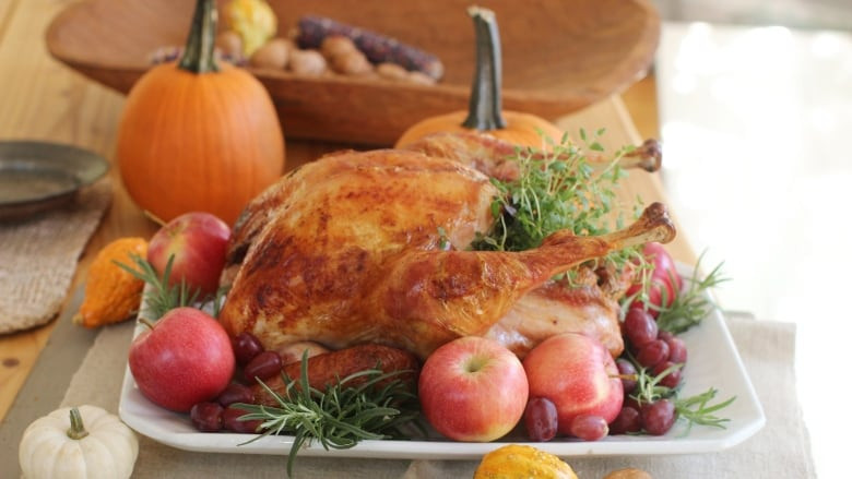 Whats Open Thanksgiving Day Food
 Hopefully you ve stocked up on food as most stores will